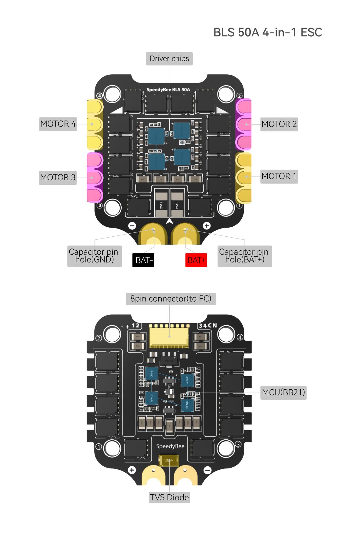 f405-V3-specification-7.webp